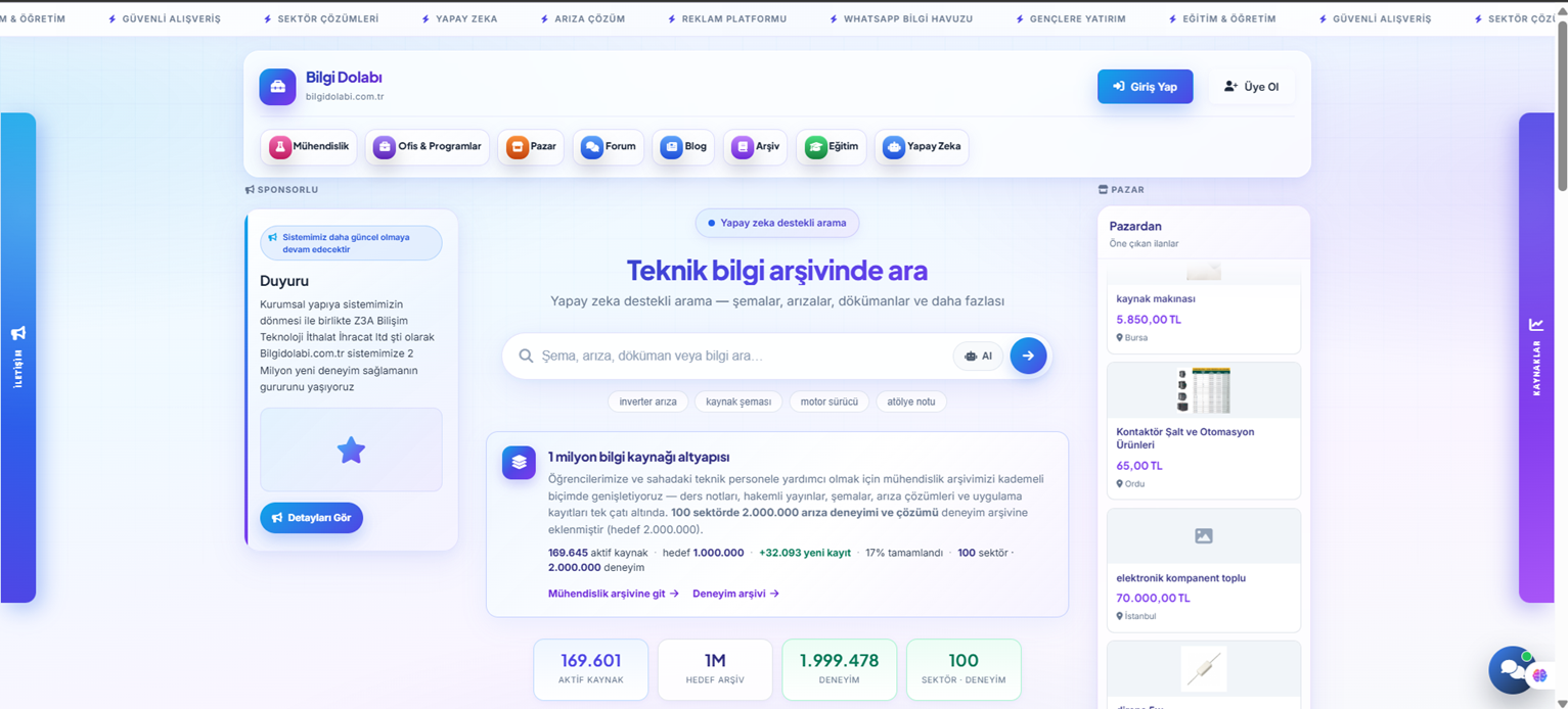 bilgidolabi.com.tr